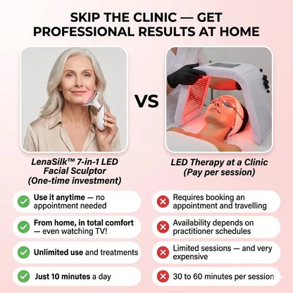 LenaSilk™ — 7-in-1 LED Facial Sculptor