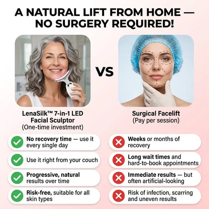 LenaSilk™ — 7-in-1 LED Facial Sculptor