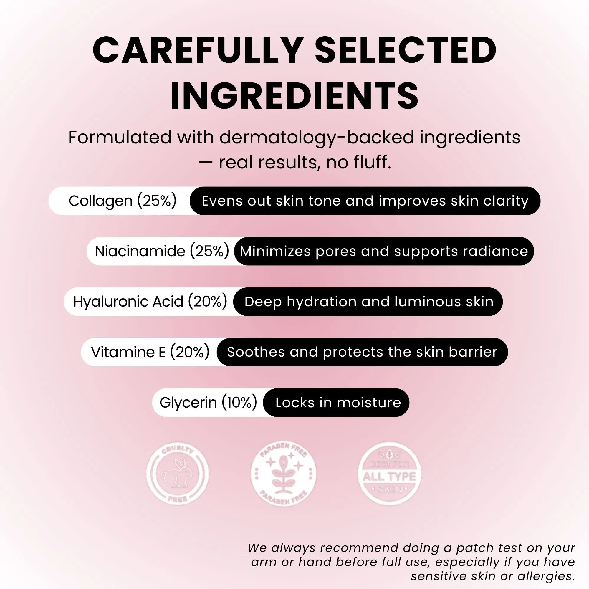 Bio-Collagen Mask