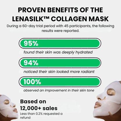 Bio-Collagen Mask